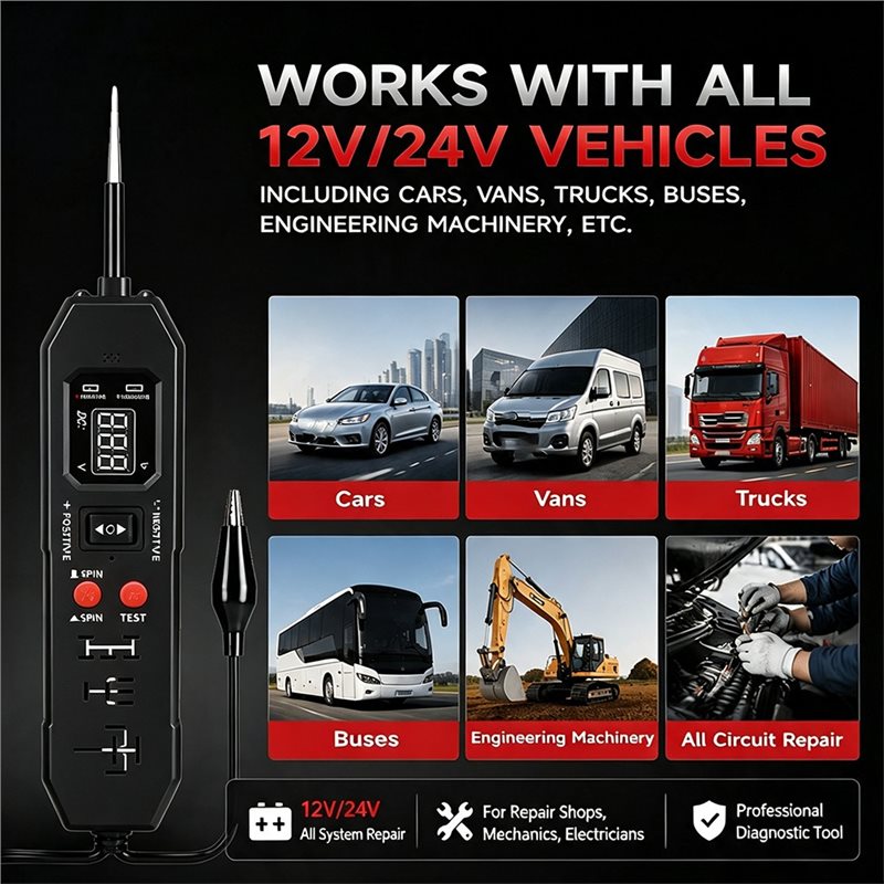 เครื่องมือวินิจฉัยสำหรับวงจรไฟ - Power Tools Automotive บทวิจารณ์และราคา