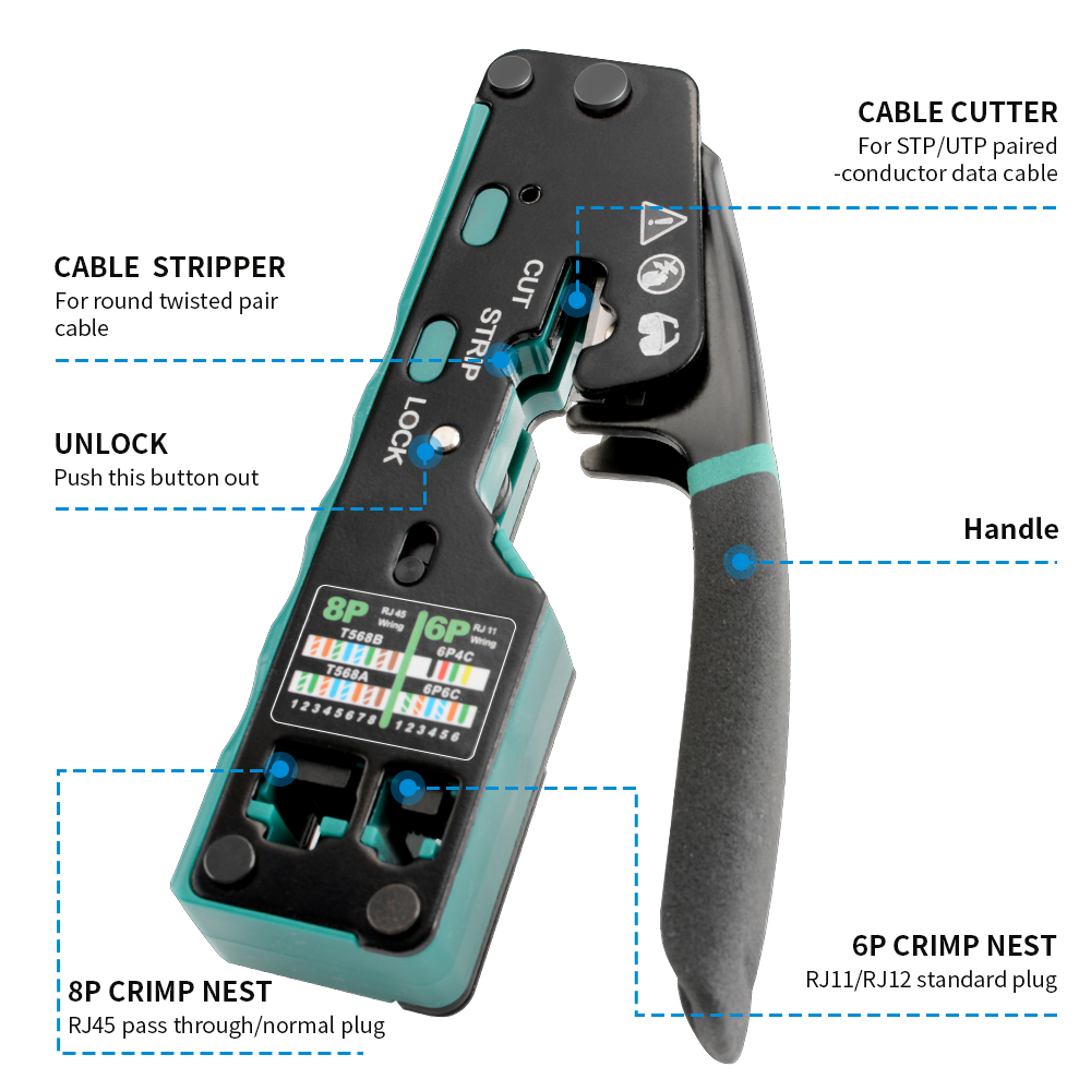 RJ12/11 CRIMPER Plier RJ45 CRI - Power Tools China บทวิจารณ์และราคา
