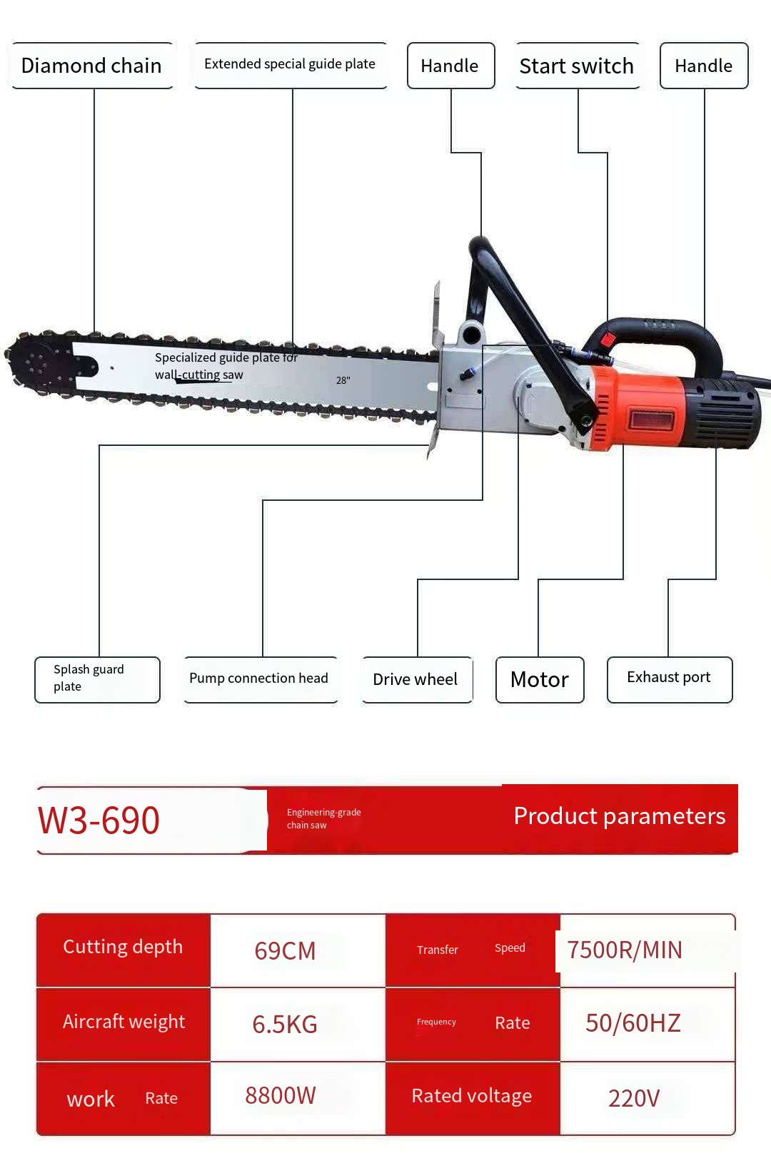 เครื่องเลื่อยกระเบื้องแบบเปียก - Tile Cutter Electric บทวิจารณ์และราคา