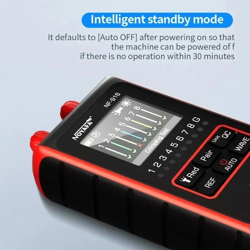เครื่องวัดพลังงานแสงไฟเบอร์ออป - Power Tools Display บทวิจารณ์และราคา