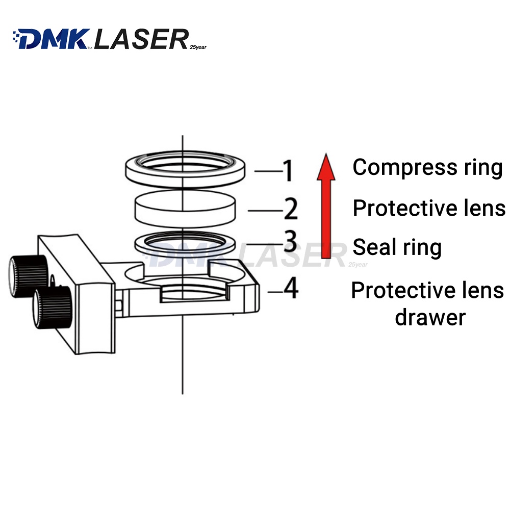 DMK WSX OEM เลเซอร์ซีลแหวนป้อง - Power Tools Used In Welding บทวิจารณ์และราคา