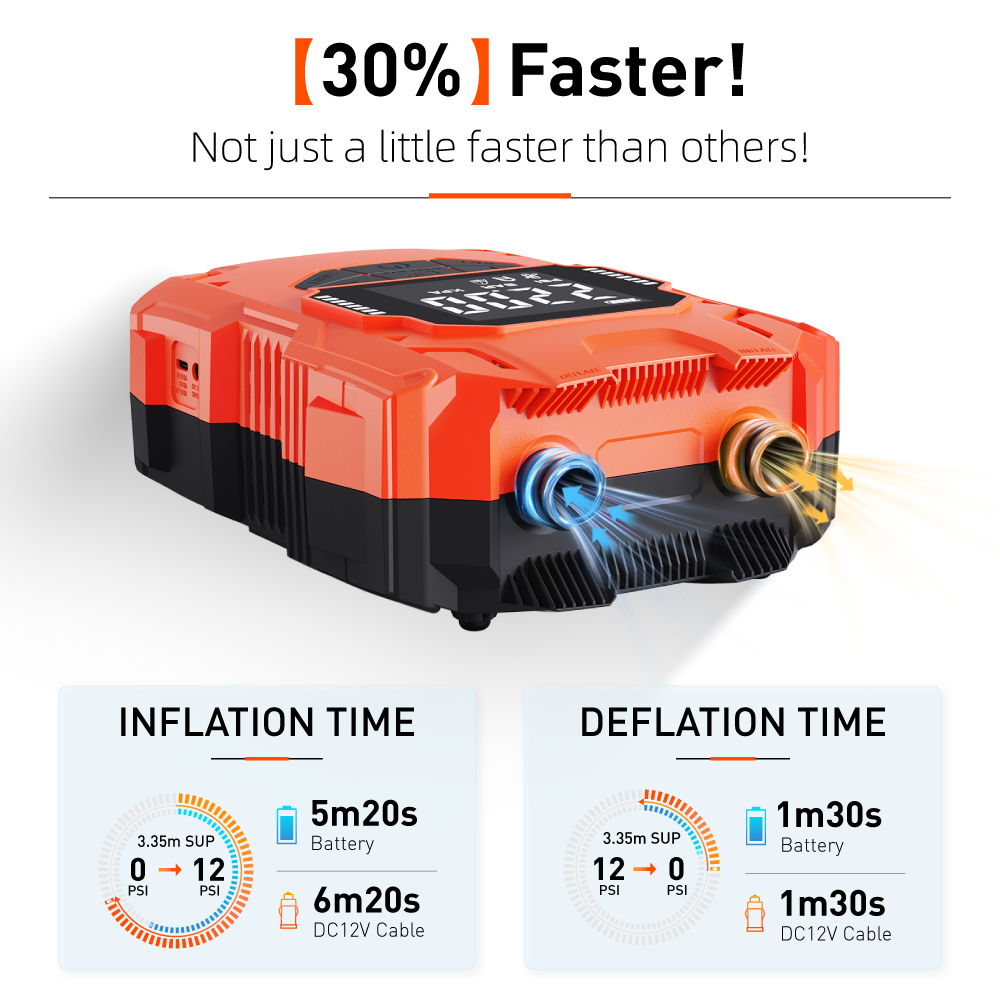 สายชาร์จไฟรถยนต์แบบพกพา 14.8V  - Power Tools Battery บทวิจารณ์และราคา