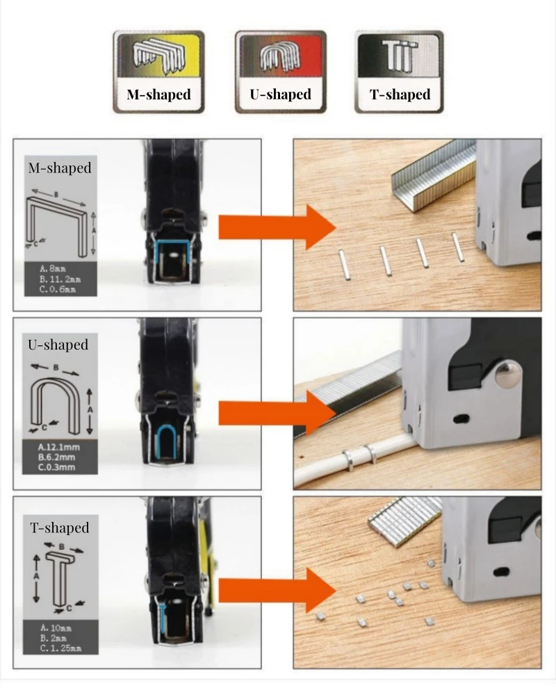 ลวดเย็บกระดาษ8มม. 10มม. 12มม.  - Staple Gun Electric บทวิจารณ์และราคา
