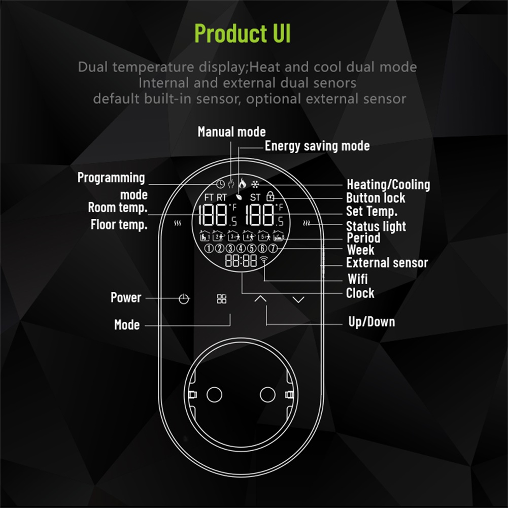 เทอร์โมสตัทเซ็นเซอร์คู่แบบใหม่ - Power Tools Display บทวิจารณ์และราคา